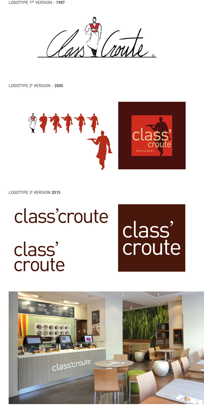identité classcroute