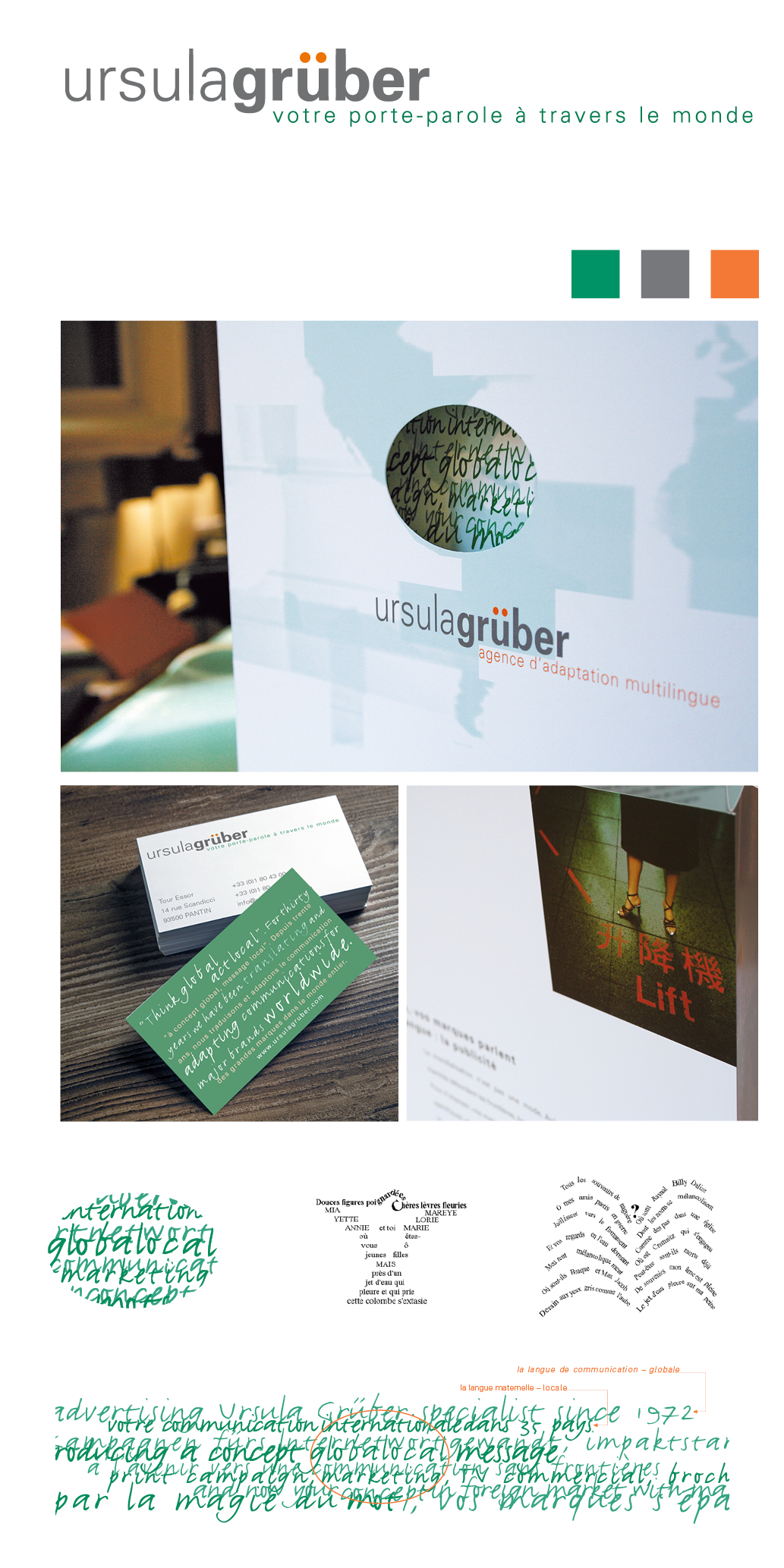 ursula Grüber fiche
